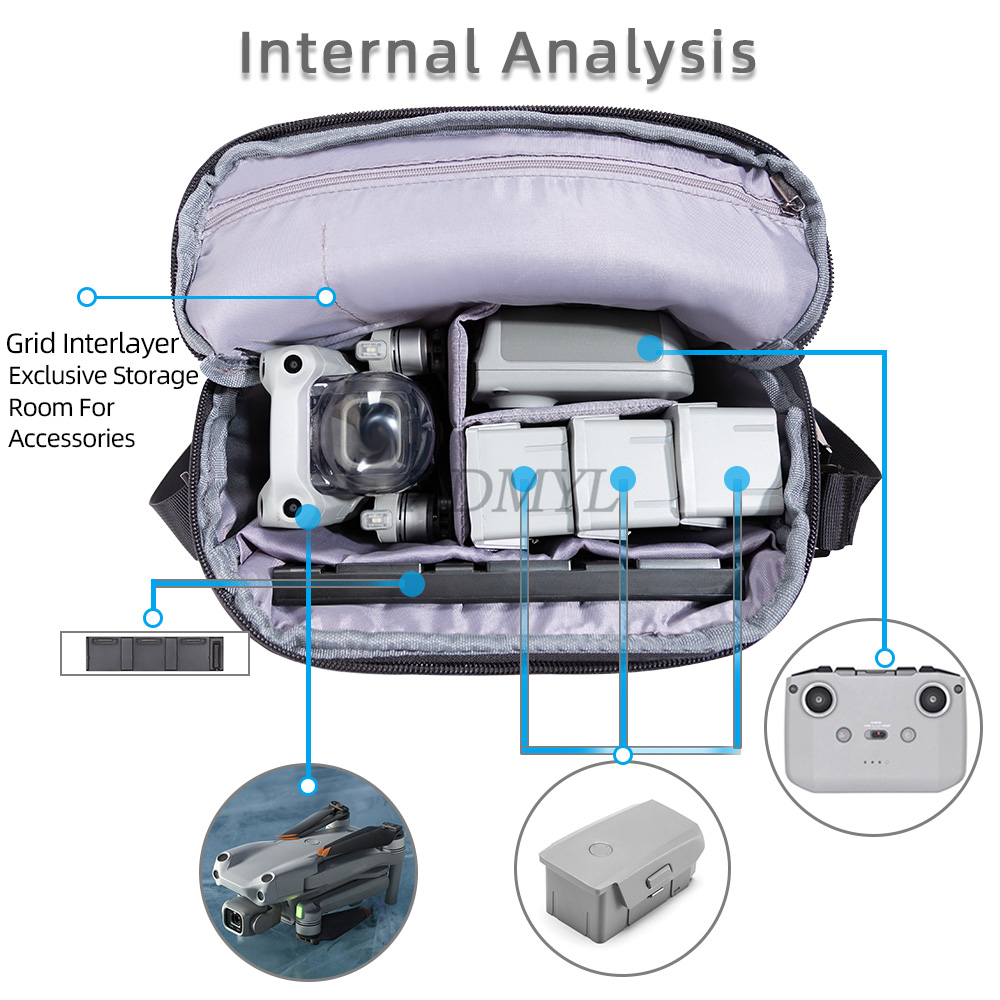 Rucksack für DJI NEO 2/Mini 5  – Dji Drone Air 3 Bewertung und Preis