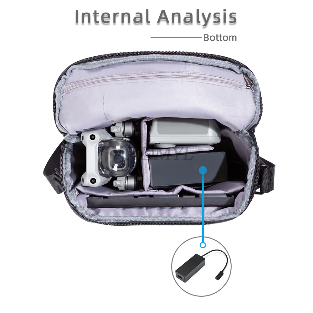 Rucksack für DJI NEO 2/Mini 5  – Dji Drone Air 3 Bewertung und Preis