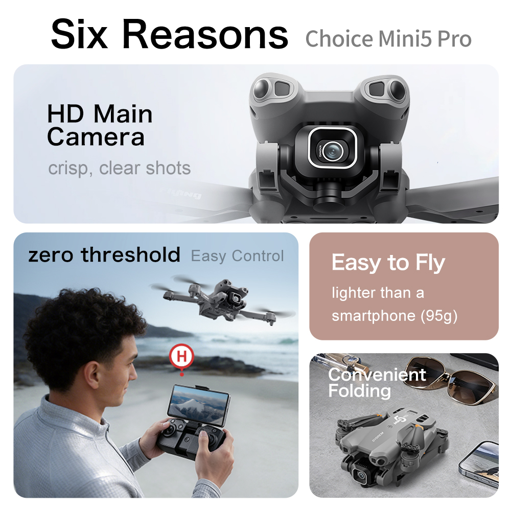 Original Mini 5 Drohne 8K HD D – Drone Camera Vlog Bewertung und Preis